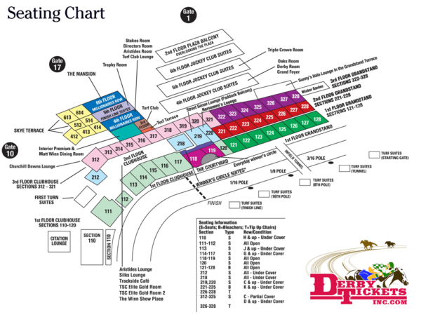 Churchill Downs Seating Chart  Derby Tickets, Inc